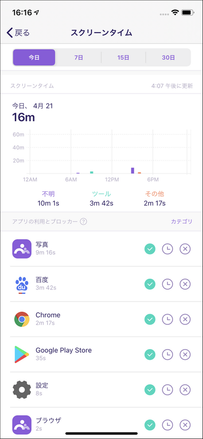 famisafe screen time view details
